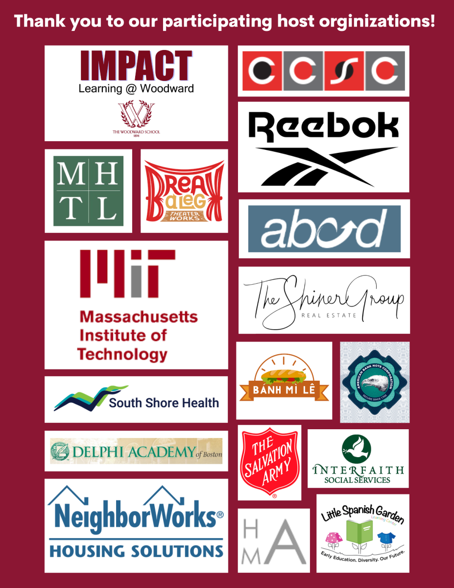 Thank you to our participating host organizations! Organization logos including Impact Learning @ Woodward