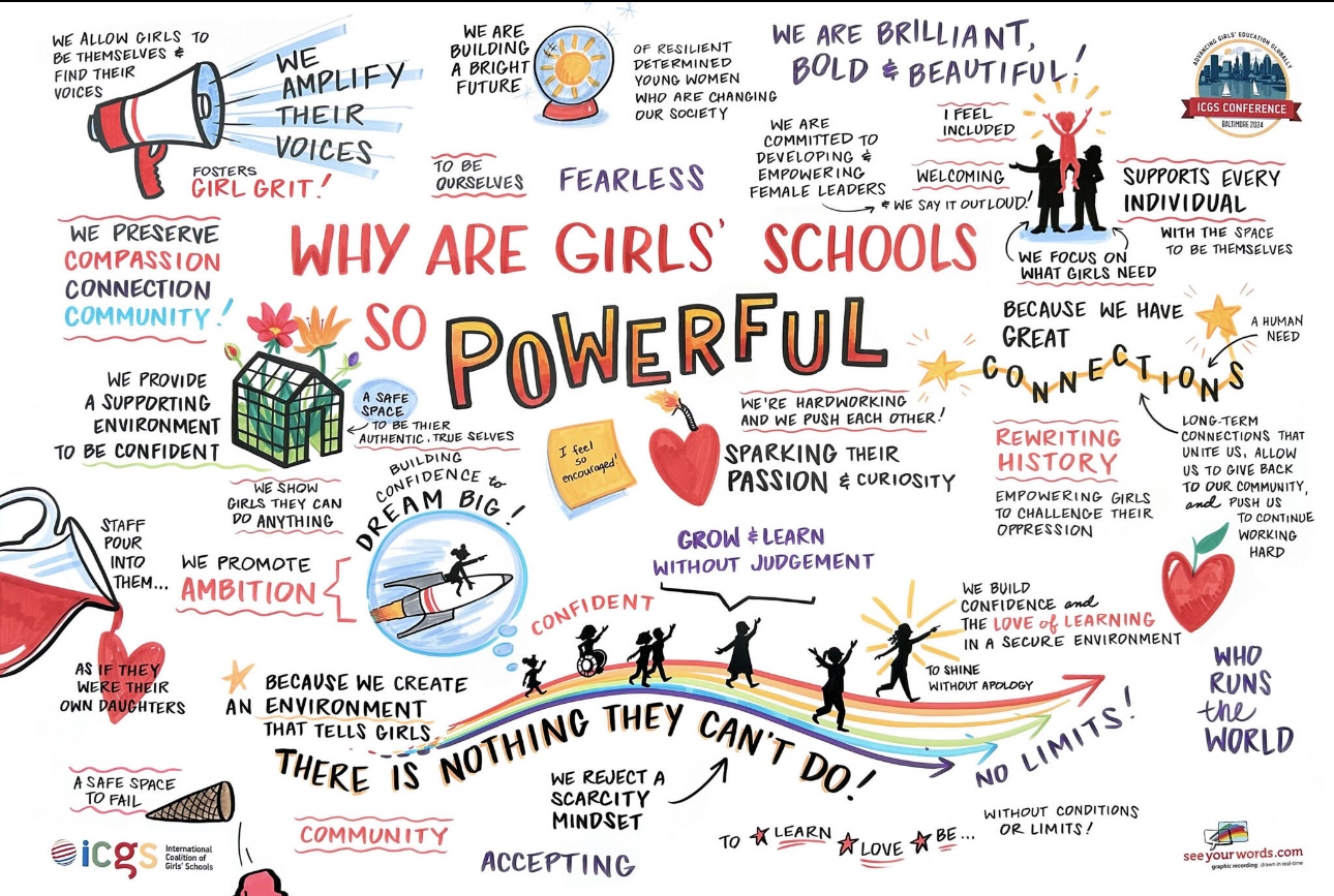 Why Girls Schools are Powerful graphic with quoted reasons