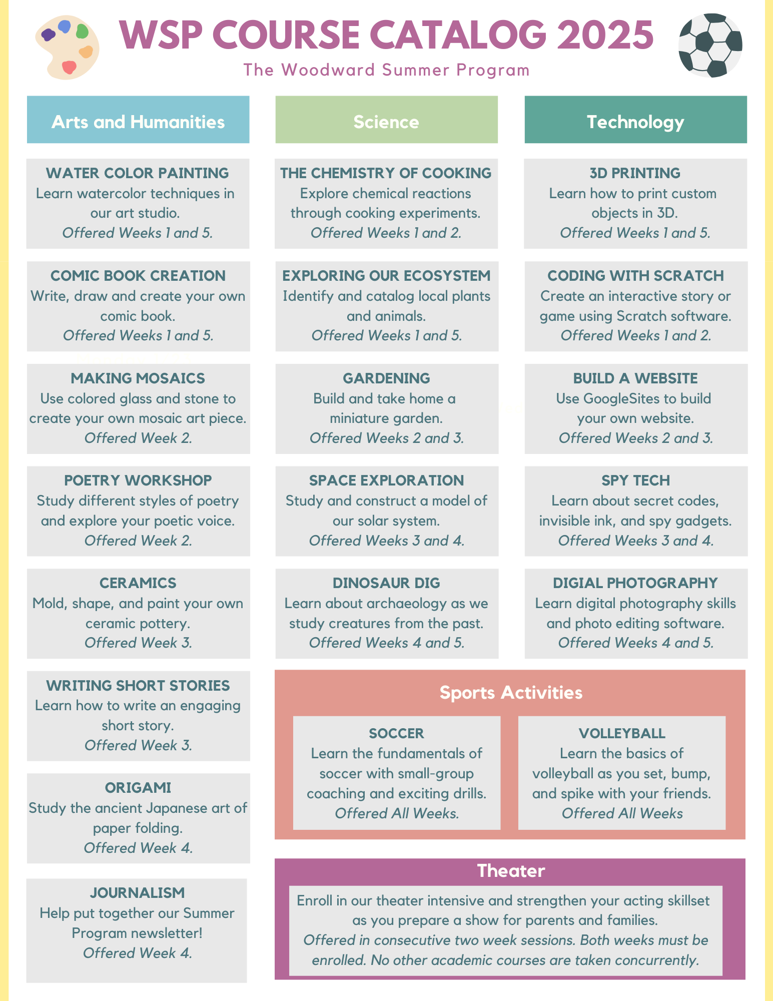 Woodward Summer Course Catalog with link to pdf